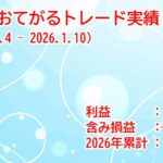 zaif_auto_trading_easy_20260110_caption