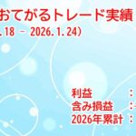 zaif_auto_trading_easy_20260124_caption