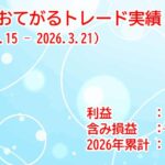 zaif_auto_trading_easy_20260321_caption