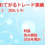 zaif_auto_trading_easy_20260509_caption